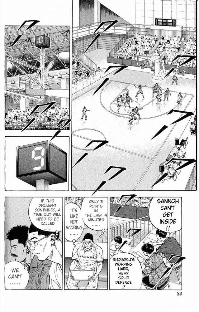 Page 7 Chapter 253 Slam Dunk!