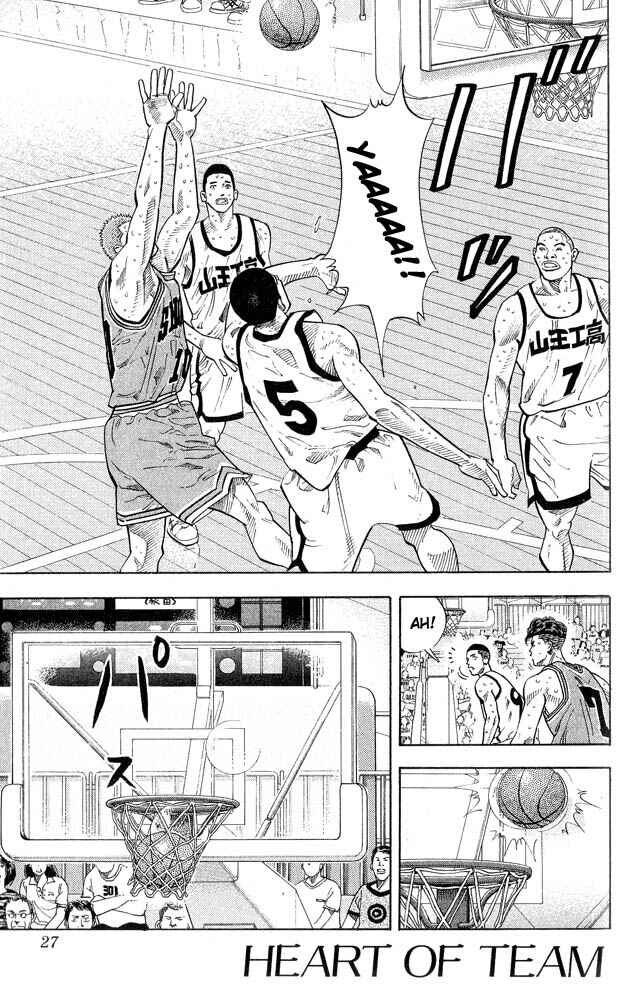Page 1 Chapter 244 Slam Dunk!