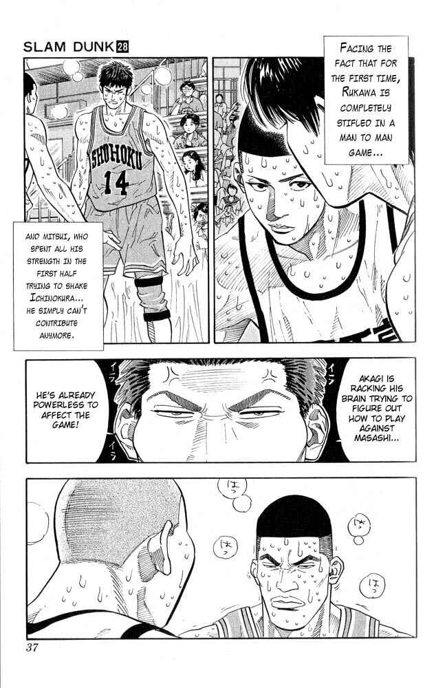 Page 10 Chapter 244 Slam Dunk!