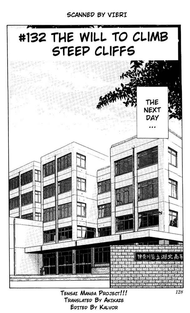 Page 2 Chapter 132 Slam Dunk!