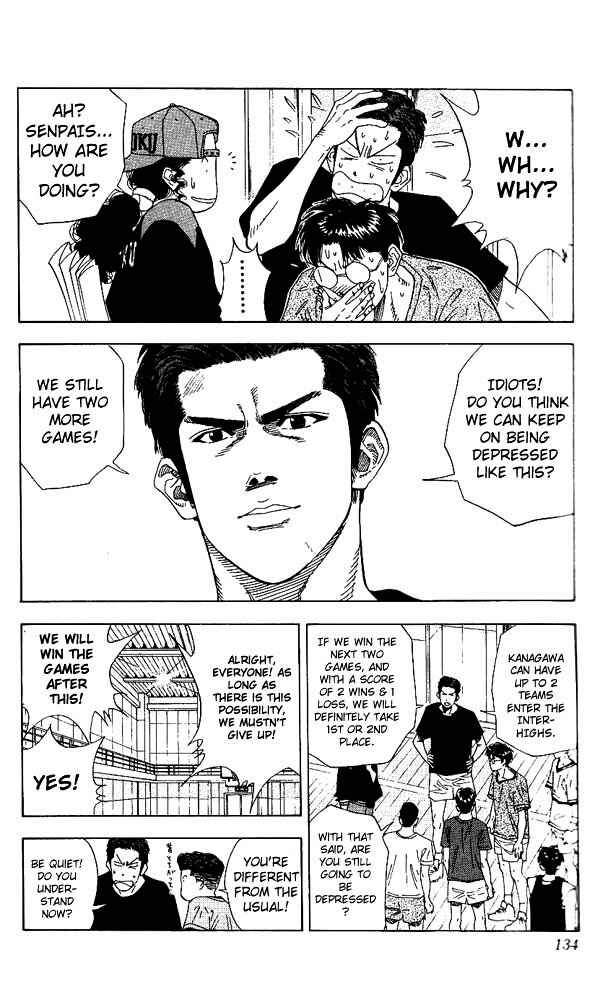 Page 8 Chapter 132 Slam Dunk!