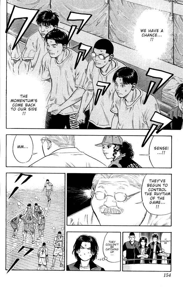 Page 7 Chapter 250 Slam Dunk!