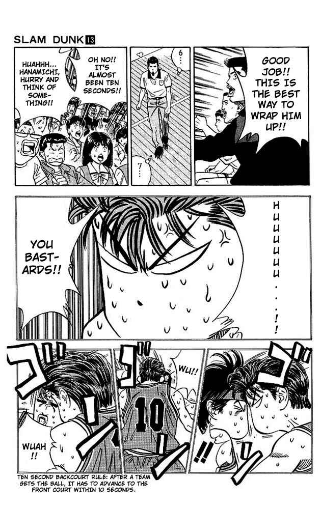 Page 10 Chapter 114 Slam Dunk!