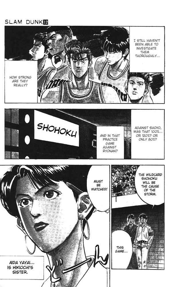 Page 12 Chapter 99 Slam Dunk!