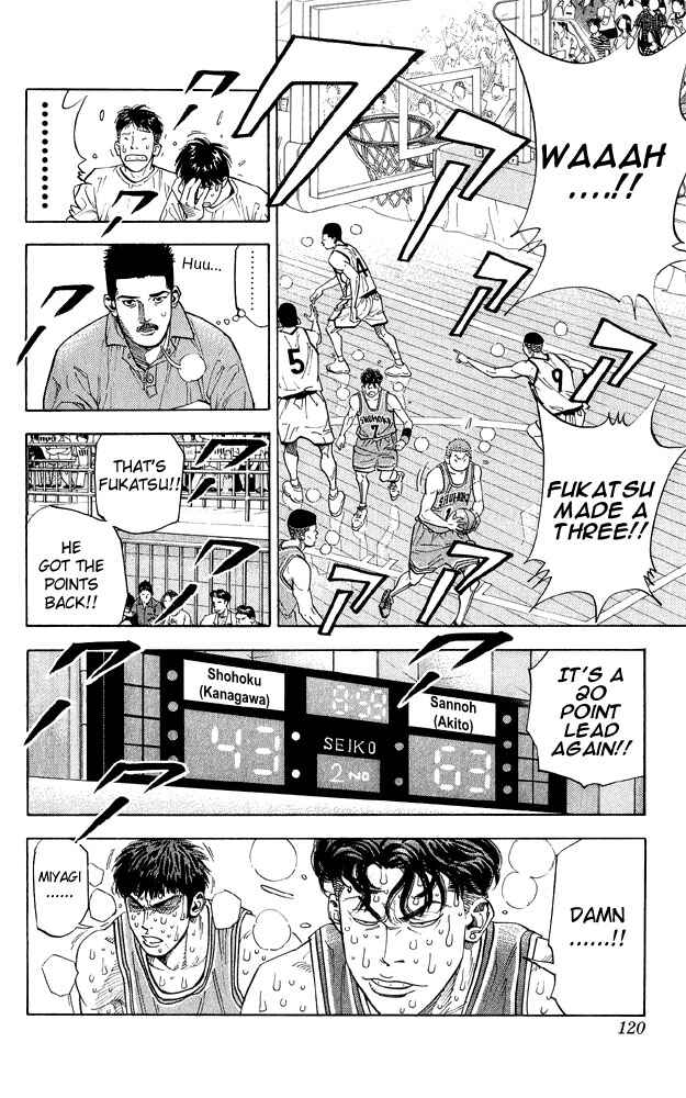 Page 14 Chapter 248 Slam Dunk!
