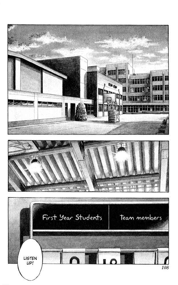 Page 2 Chapter 248 Slam Dunk!