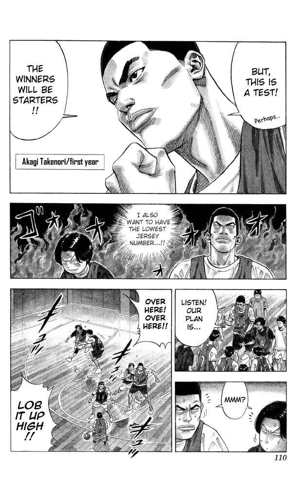 Page 4 Chapter 248 Slam Dunk!