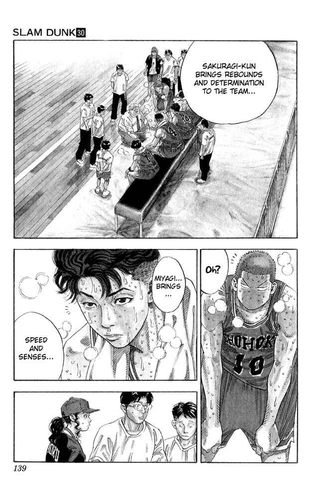 Page 10 Chapter 267 Slam Dunk!