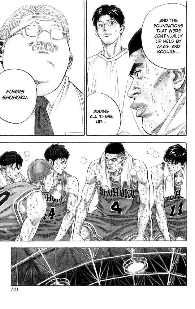 Page 12 Chapter 267 Slam Dunk!