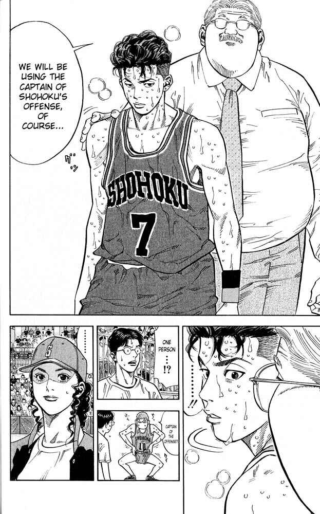 Page 8 Chapter 236 Slam Dunk!