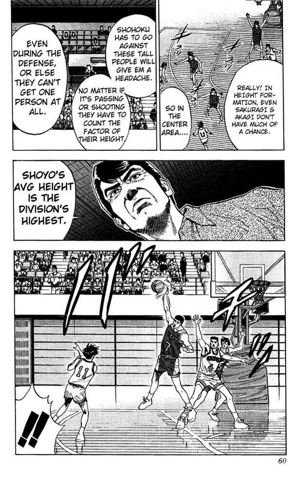 Page 12 Chapter 83 Slam Dunk!