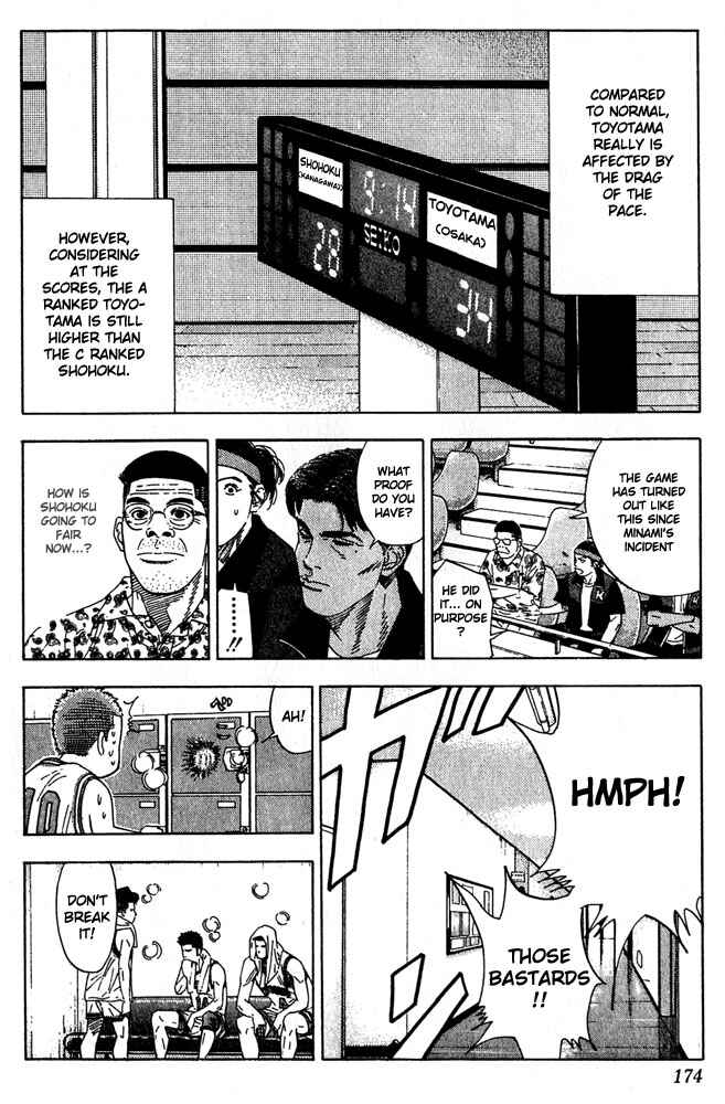 Page 8 Chapter 206 Slam Dunk!
