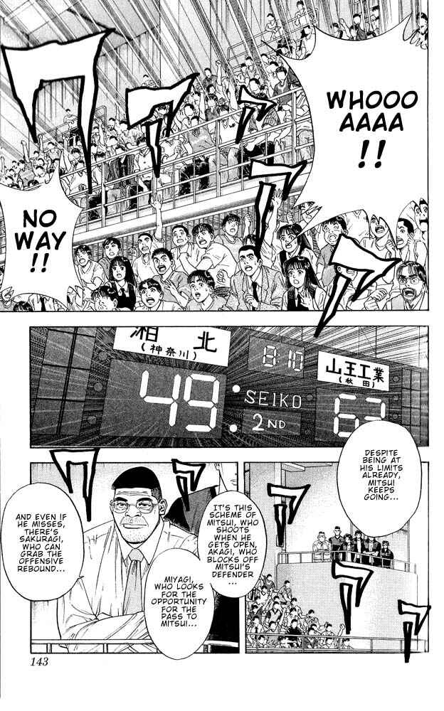 Page 15 Chapter 249 Slam Dunk!