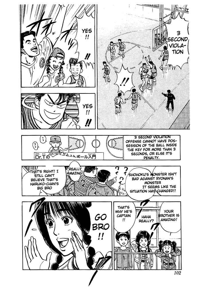 Page 14 Chapter 31 Slam Dunk!