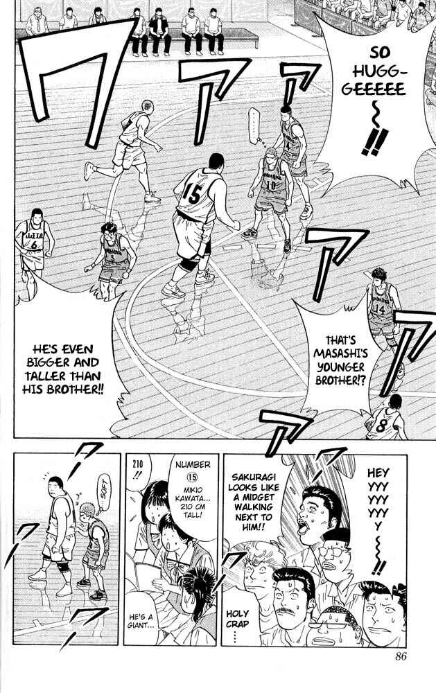 Page 2 Chapter 229 Slam Dunk!