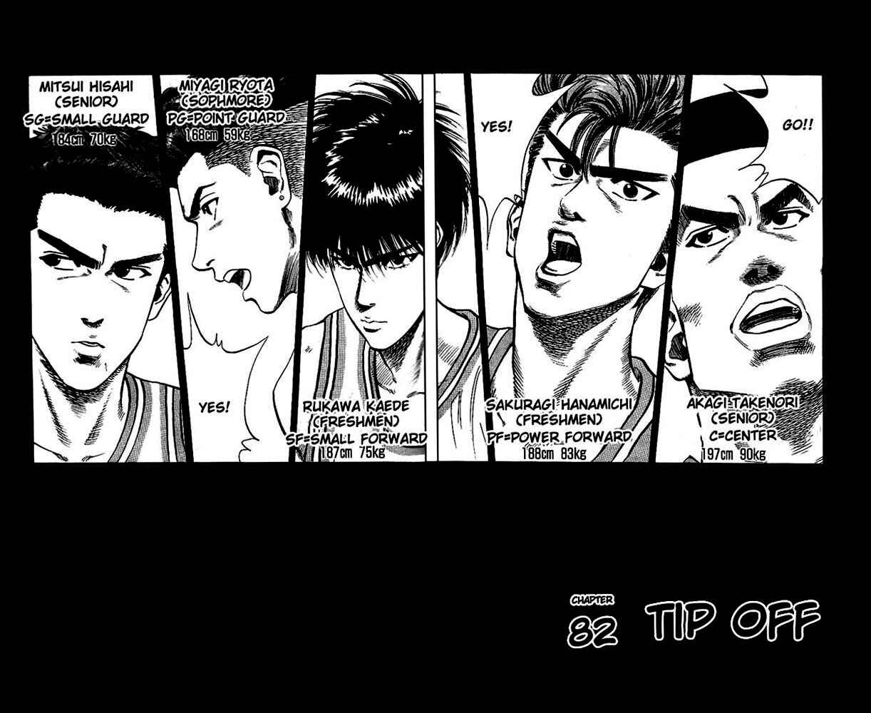 Page 2 Chapter 82 Slam Dunk!