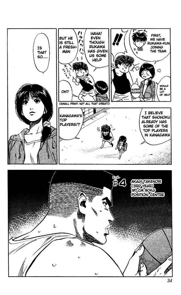 Page 7 Chapter 73 Slam Dunk!