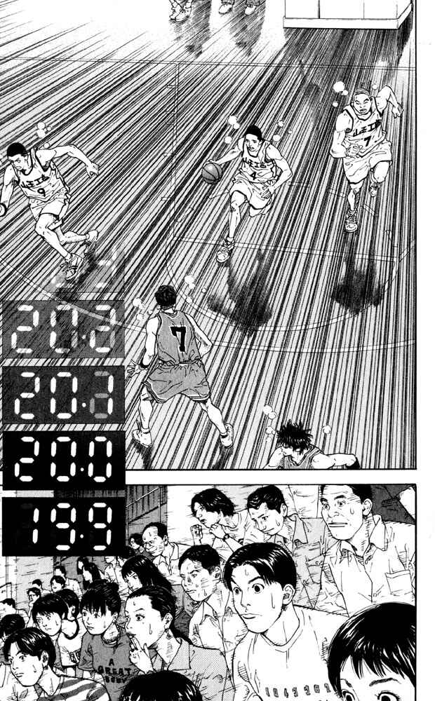 Page 7 Chapter 274 Slam Dunk!