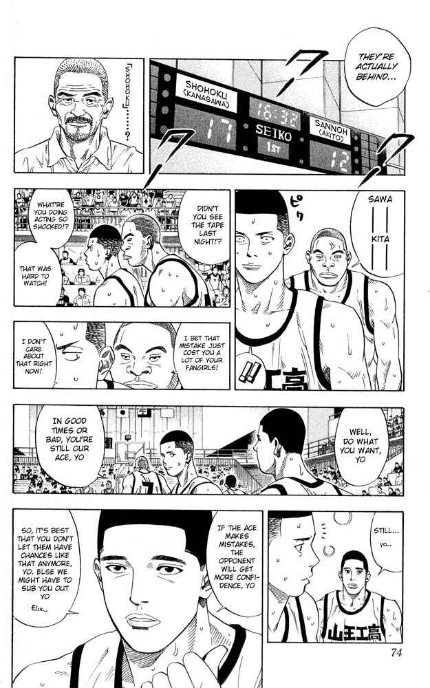 Page 9 Chapter 228 Slam Dunk!