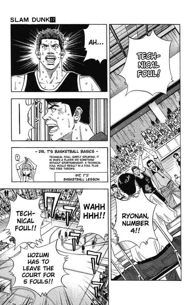 Page 22 Chapter 144 Slam Dunk!