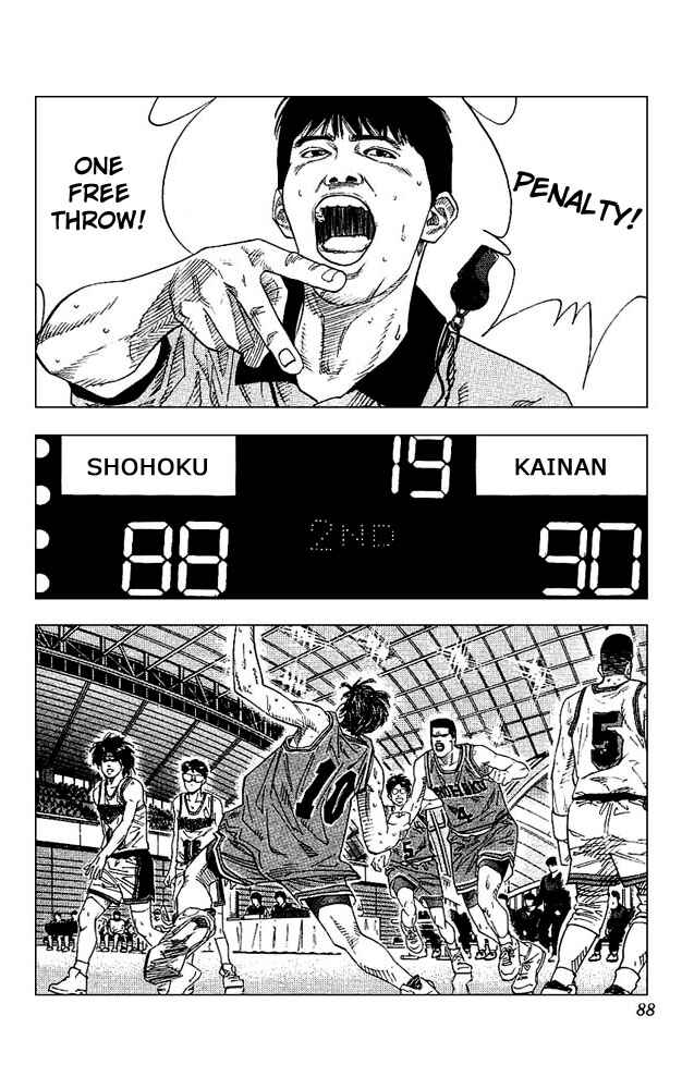 Page 2 Chapter 130 Slam Dunk!