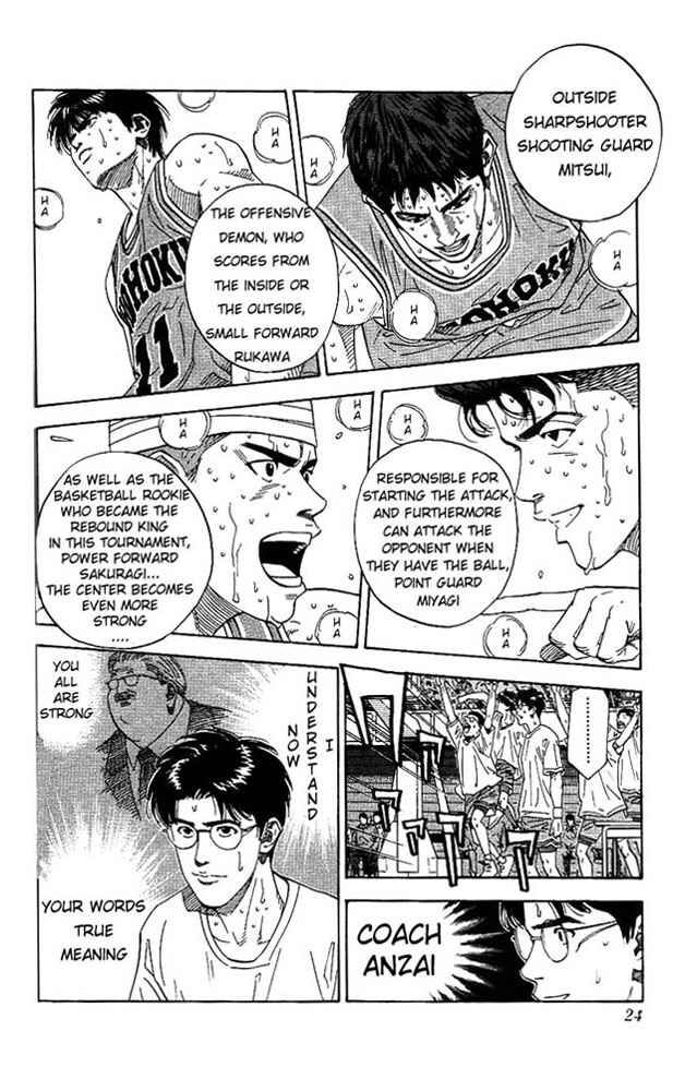 Page 22 Chapter 171 Slam Dunk!
