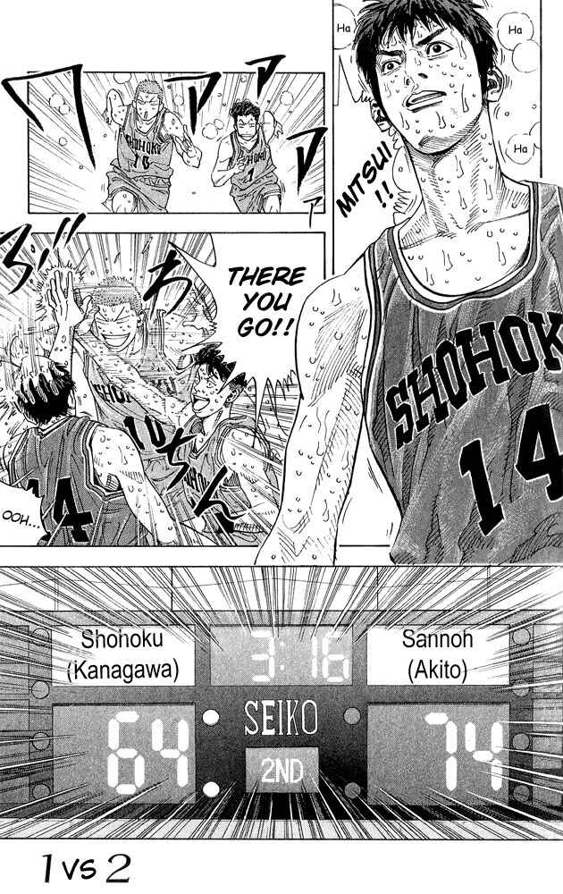 Page 1 Chapter 262 Slam Dunk!