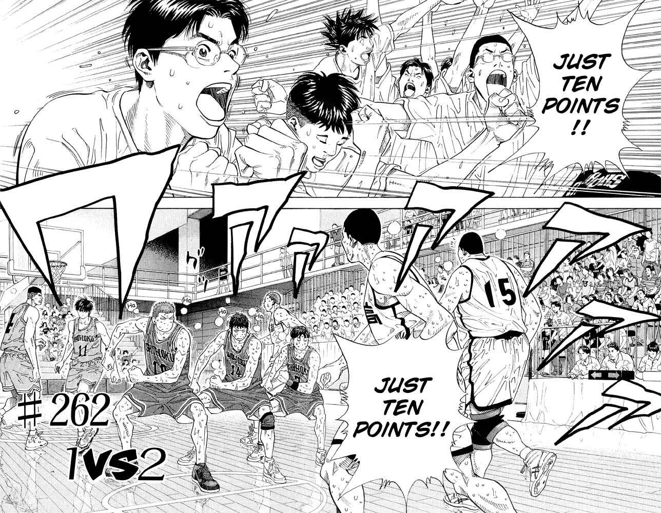 Page 2 Chapter 262 Slam Dunk!