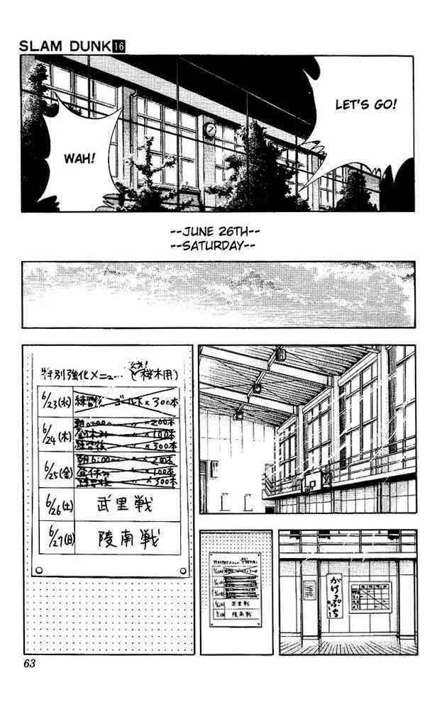 Page 19 Chapter 137 Slam Dunk!