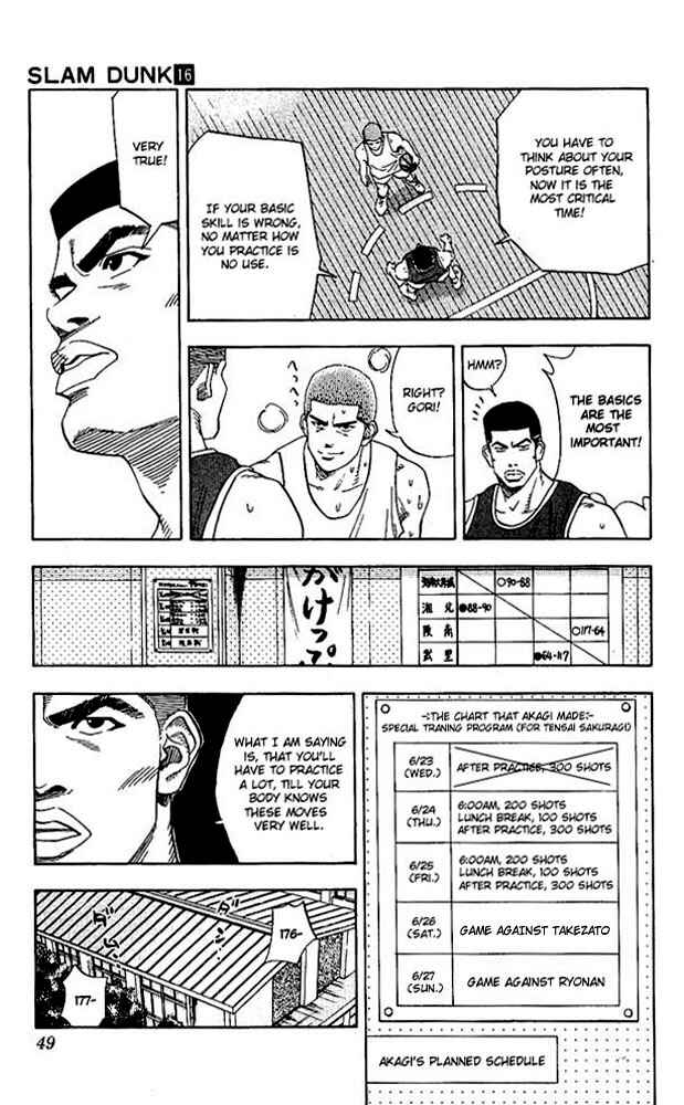 Page 5 Chapter 137 Slam Dunk!
