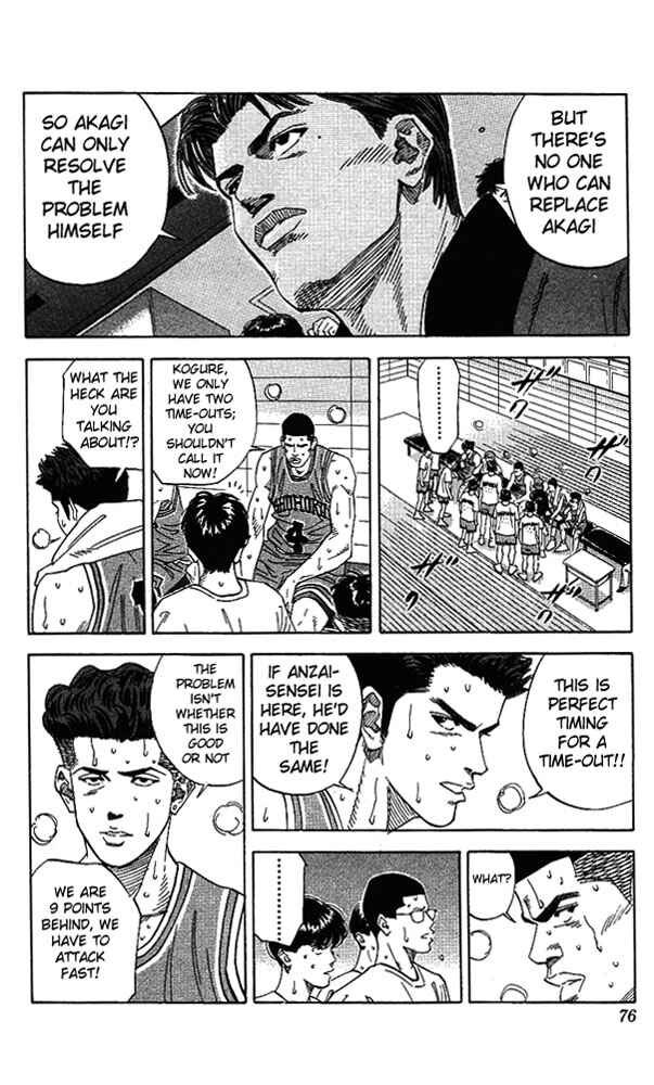Page 10 Chapter 156 Slam Dunk!
