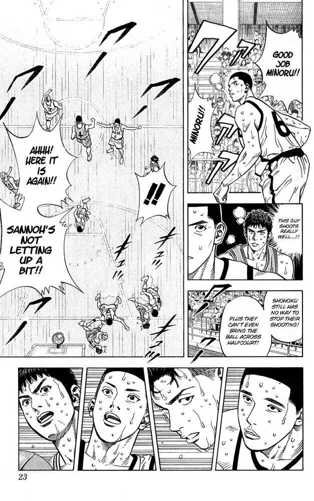 Page 21 Chapter 234 Slam Dunk!