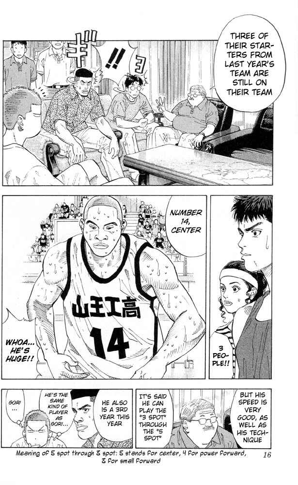 Page 15 Chapter 216 Slam Dunk!