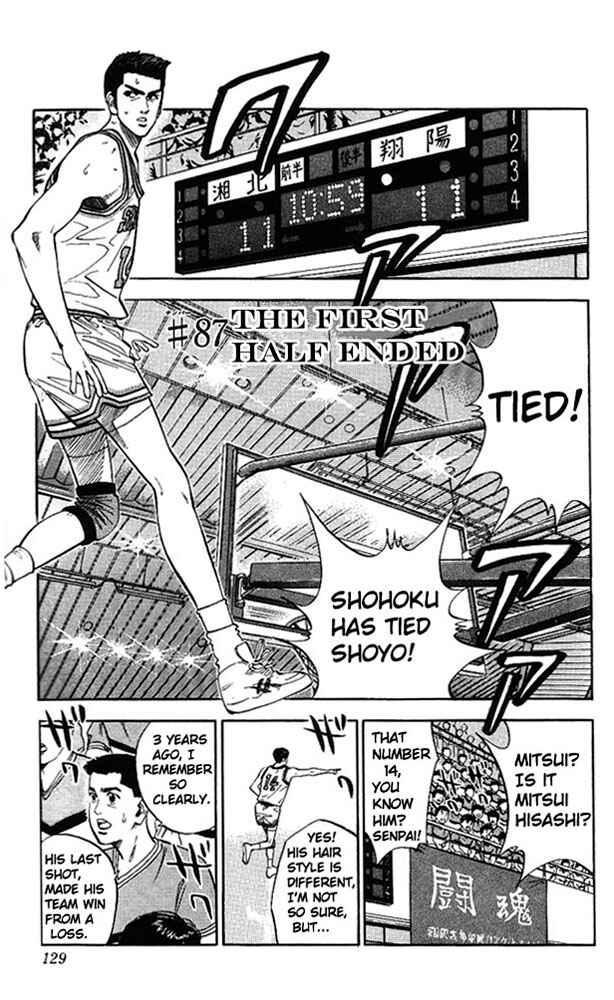 Page 1 Chapter 87 Slam Dunk!