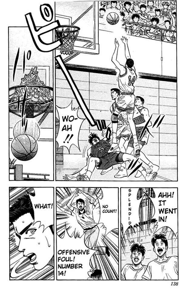 Page 10 Chapter 87 Slam Dunk!