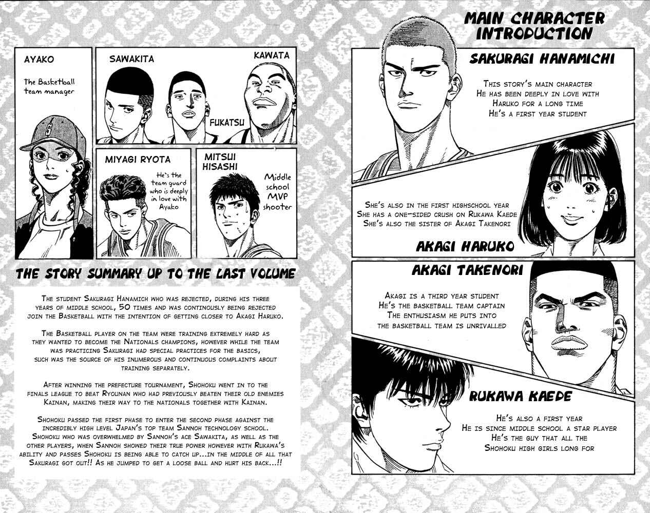Page 3 Chapter 270 Slam Dunk!