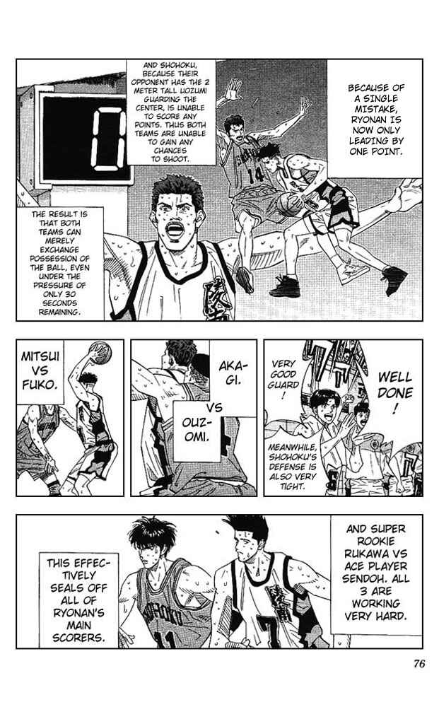 Page 9 Chapter 165 Slam Dunk!