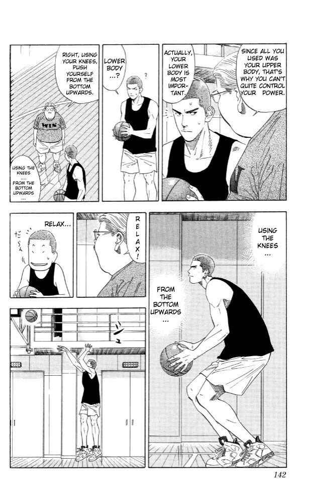 Page 14 Chapter 195 Slam Dunk!