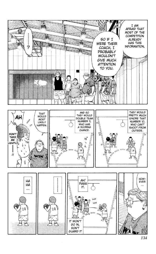 Page 6 Chapter 195 Slam Dunk!