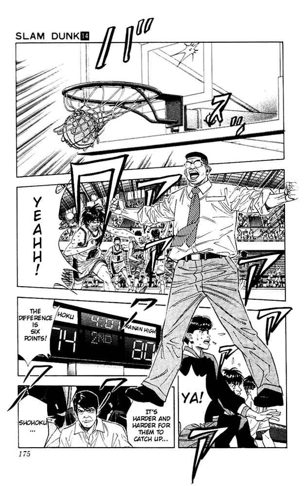 Page 11 Chapter 125 Slam Dunk!