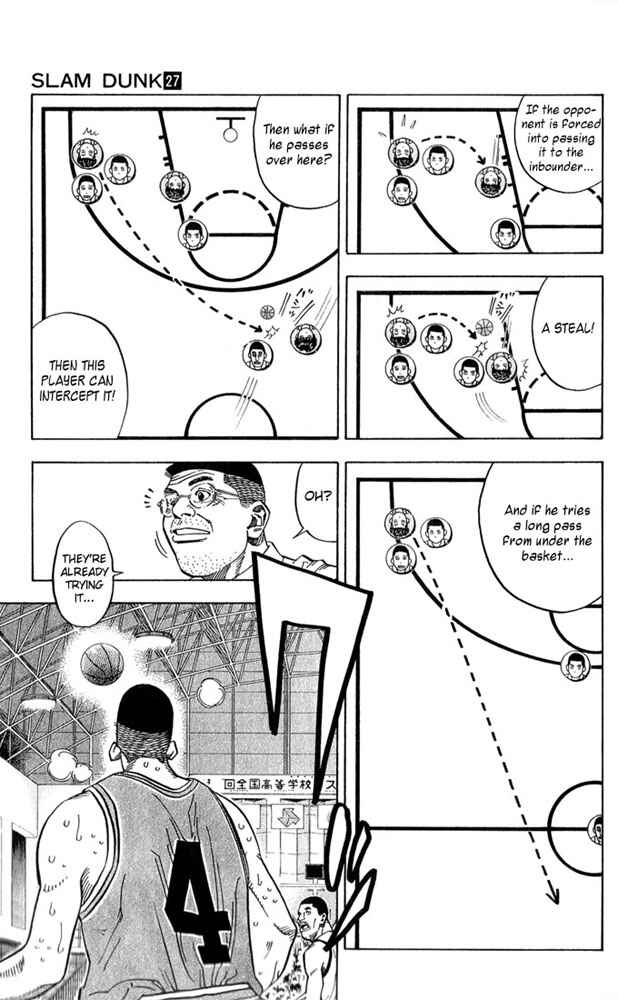 Page 6 Chapter 235 Slam Dunk!