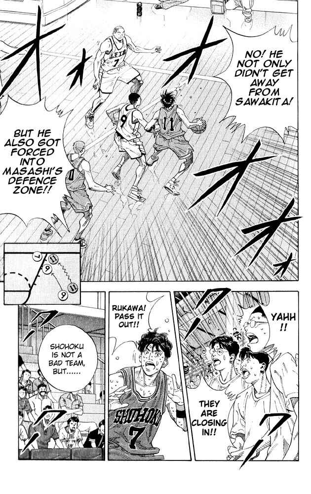 Page 8 Chapter 254 Slam Dunk!
