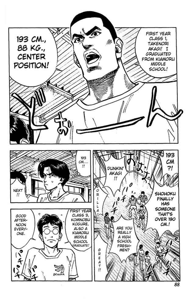 Page 2 Chapter 67 Slam Dunk!
