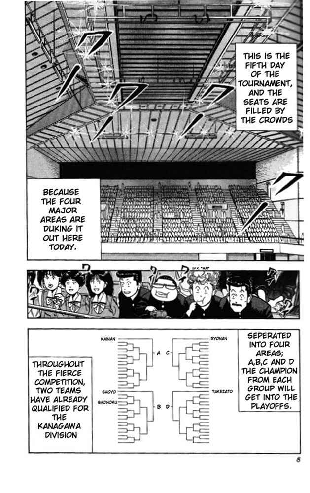Page 7 Chapter 81 Slam Dunk!