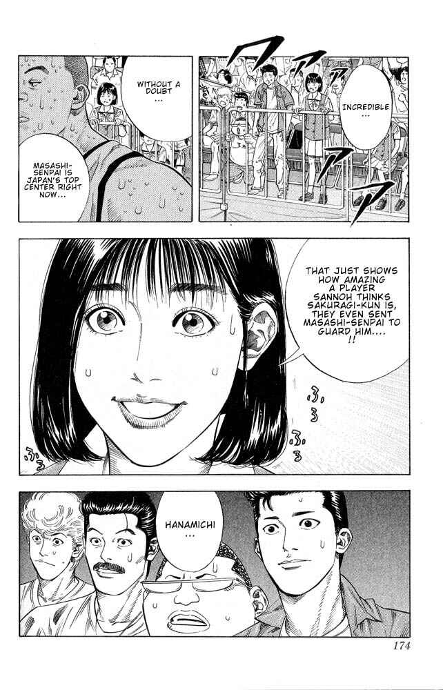 Page 7 Chapter 251 Slam Dunk!