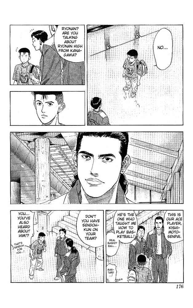 Page 10 Chapter 188 Slam Dunk!