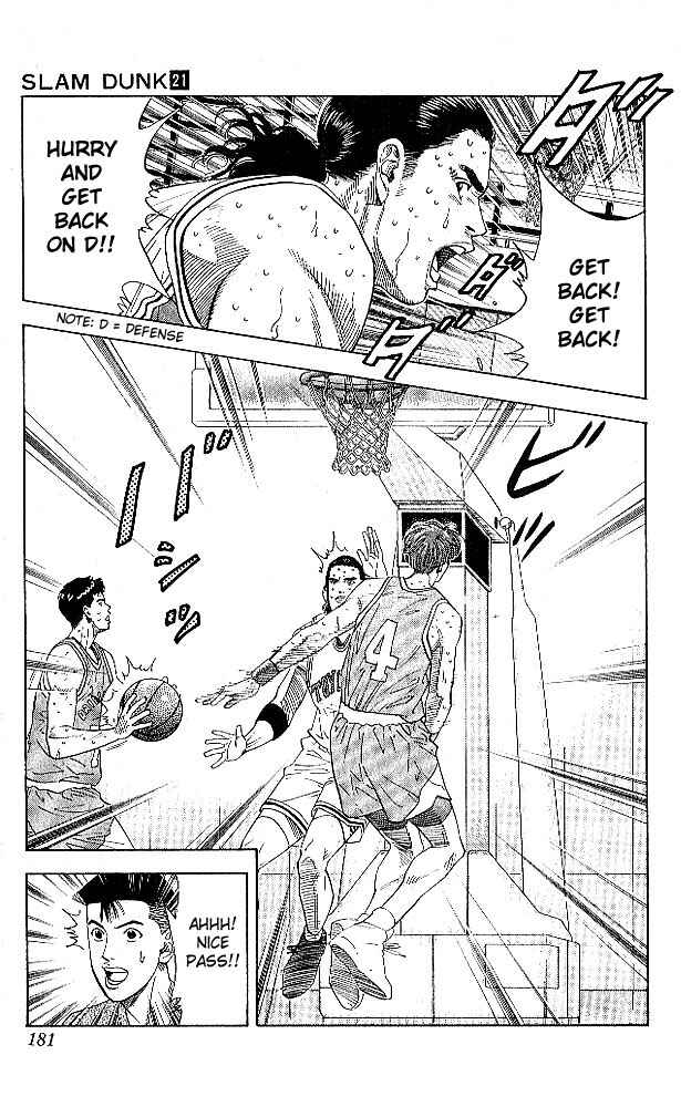 Page 15 Chapter 188 Slam Dunk!