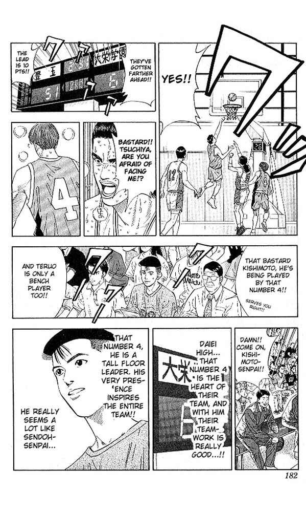 Page 16 Chapter 188 Slam Dunk!