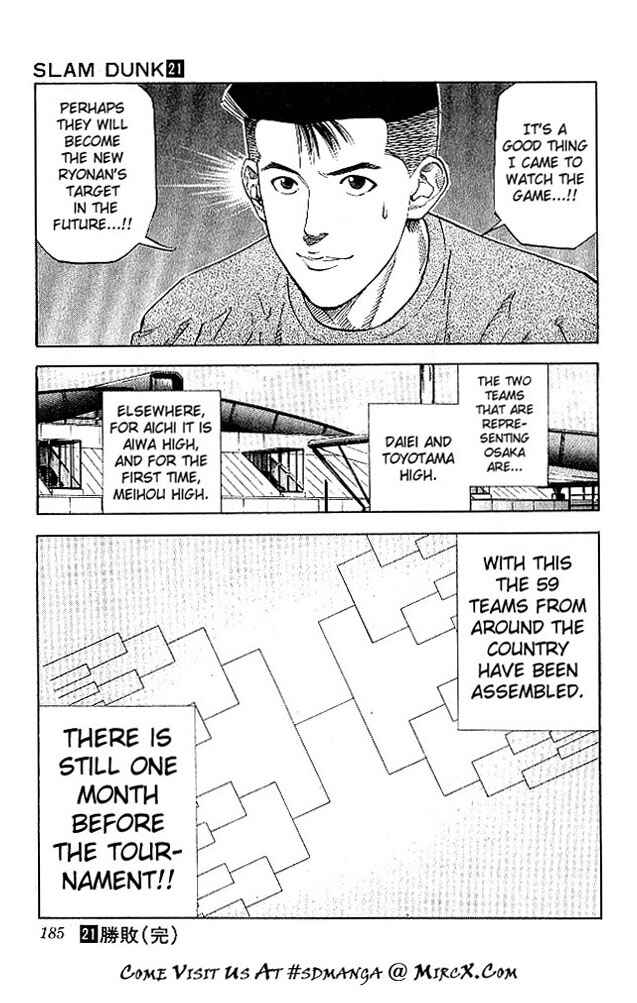 Page 19 Chapter 188 Slam Dunk!