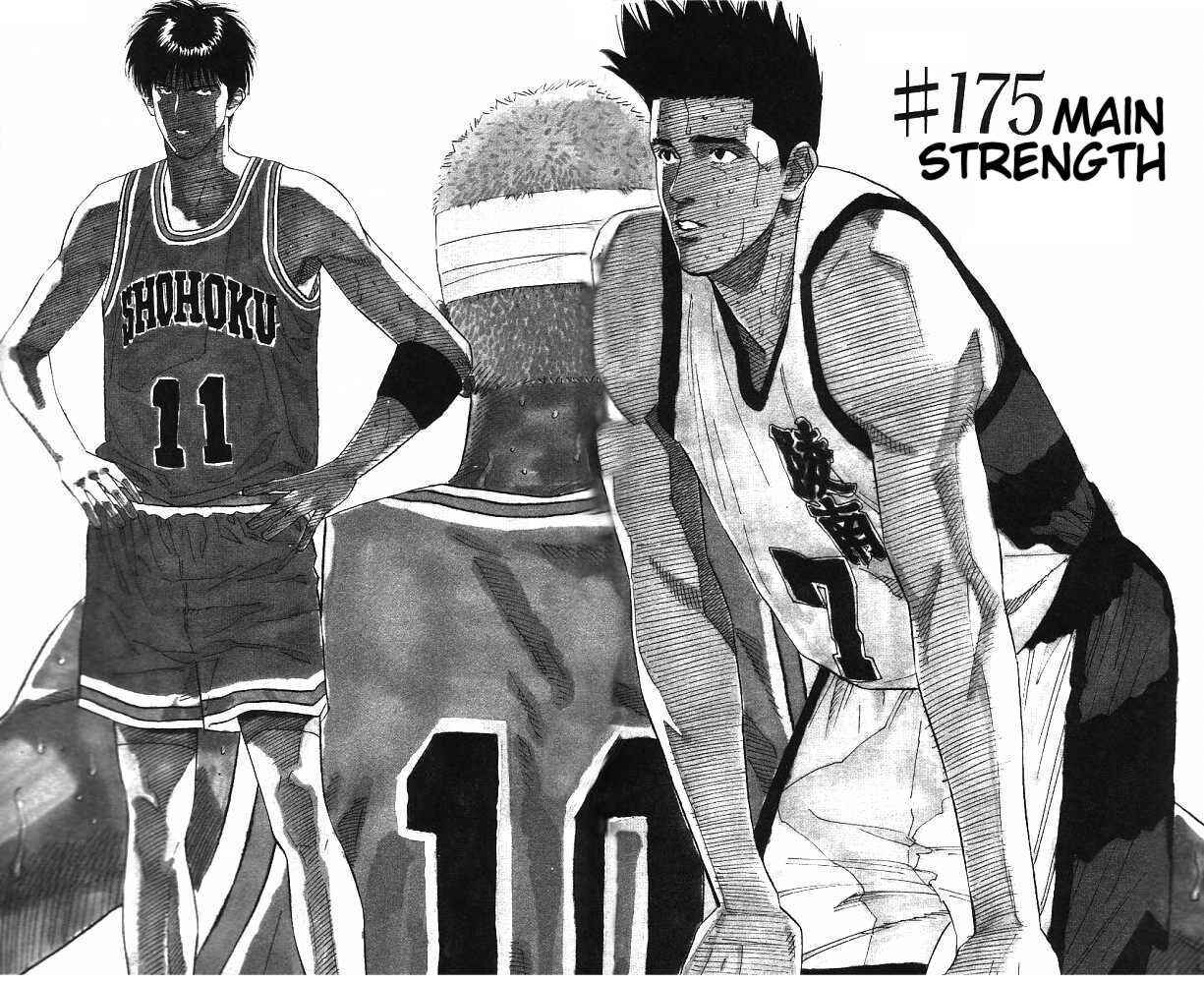 Page 1 Chapter 175 Slam Dunk!